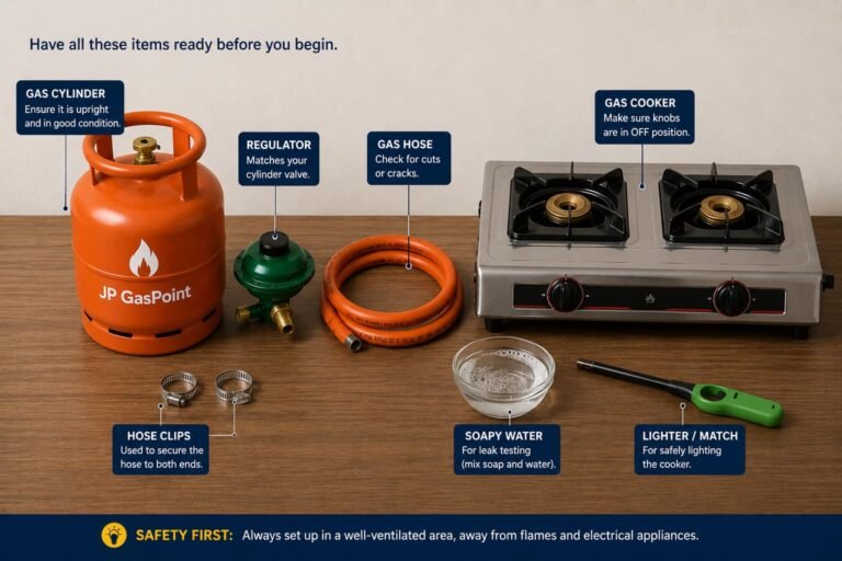 How to Set Up Your Gas Cooker for the First Time
