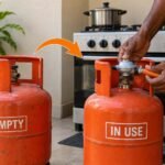 LPG cylinder and regulator connection used with a household gas cooker